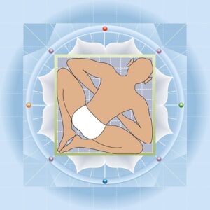 Vastu Shastra 