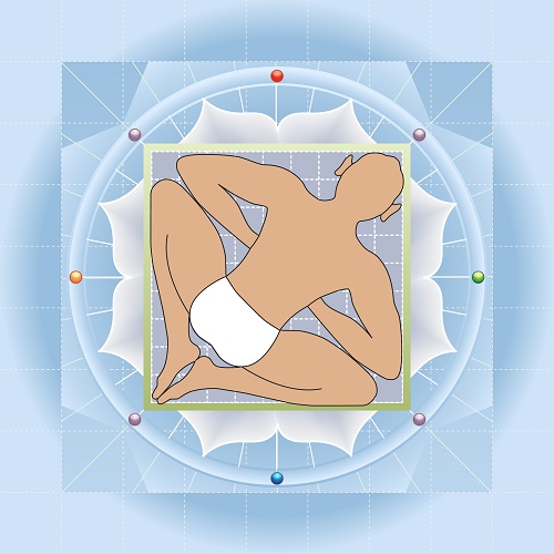 Vastu Shastra