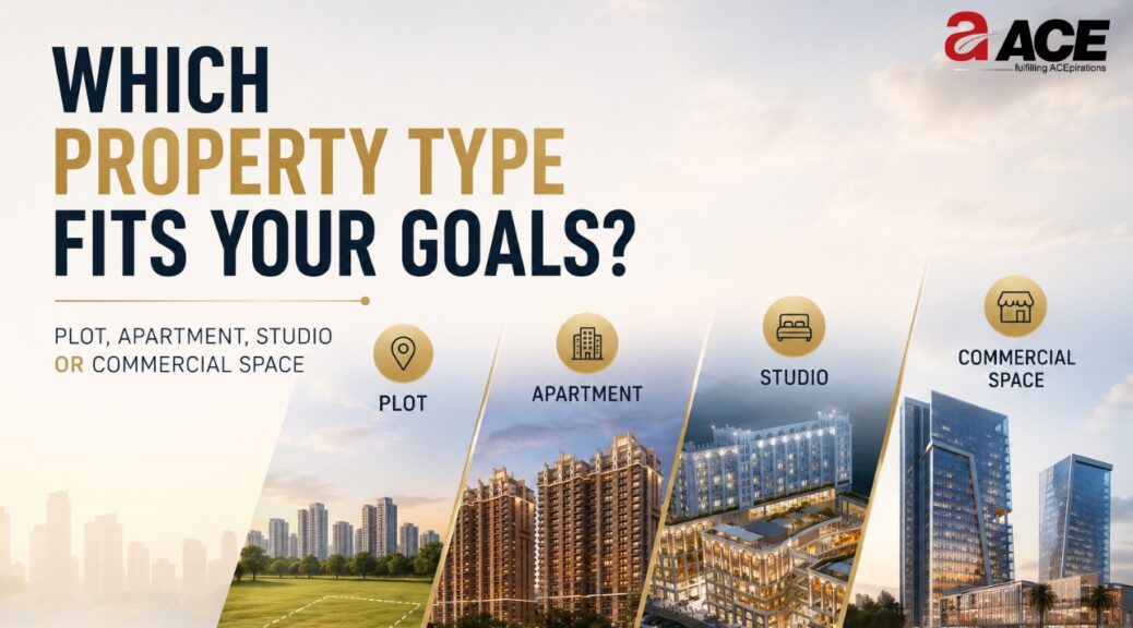 property in Noida