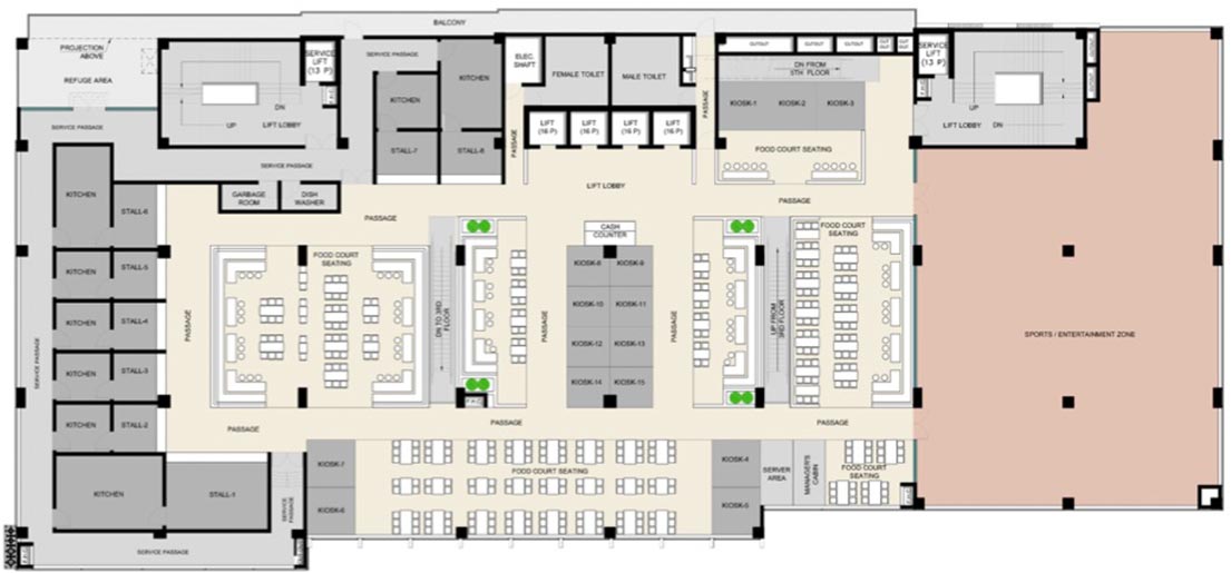 upcoming commercial property in noida 150 expressway
